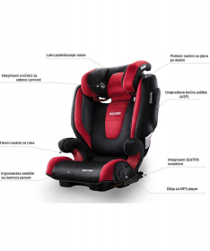 Recaro Monza Nova 2 SeatFix Auto Sediste za decu 15-36 kg_5.jpg